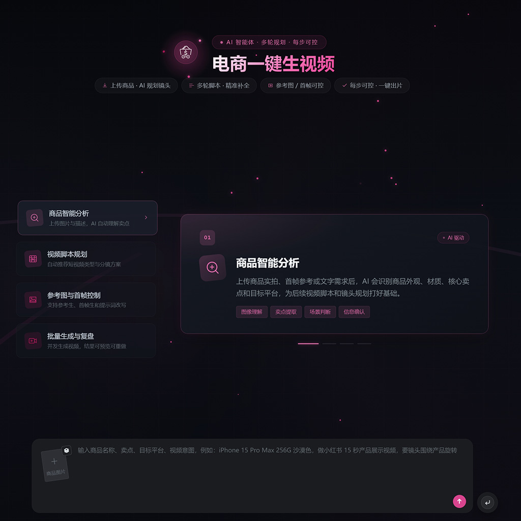 AI绘图与商品图生成示意图